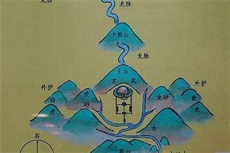 背靠山|什么是好的风水格局？背山面水，负阴抱阳